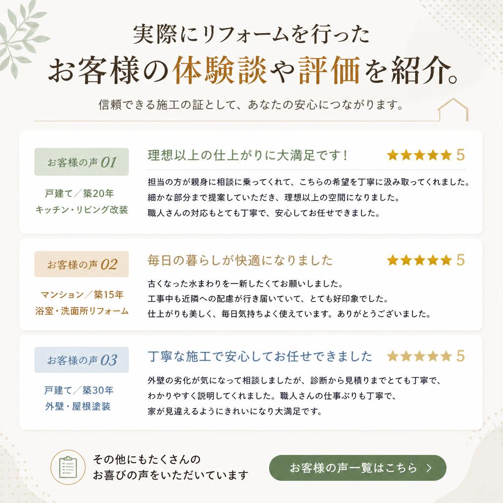 お客様の声