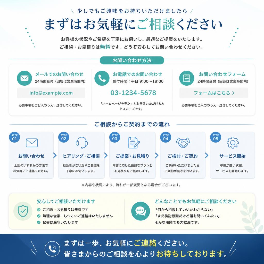 7. お問い合わせ：あなたのオフィスを変えよう！