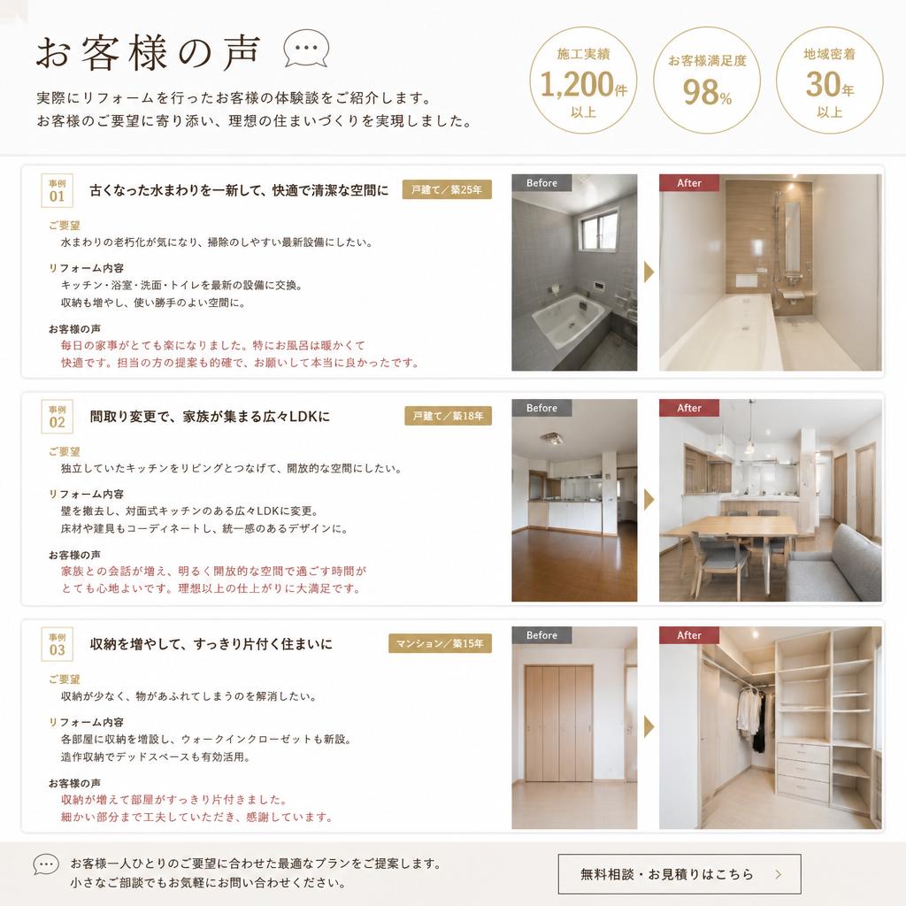 お客様の声