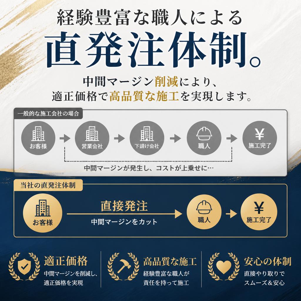 高品質な施工を提供する理由