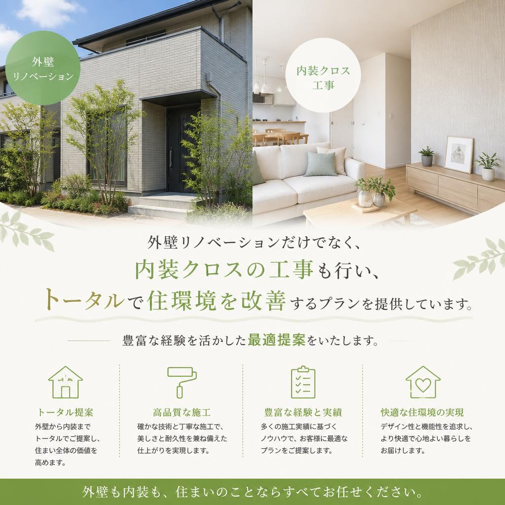 住環境の改善に向けたトータルプラン